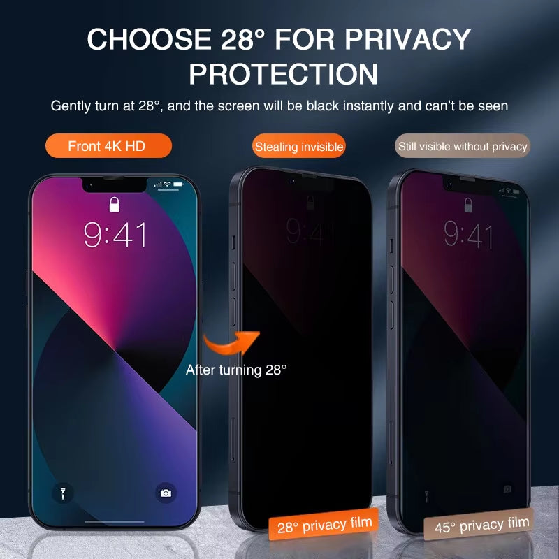 Protecteur D'Écran Anti-Espion Pour Iphone, Couverture Complète En Verre Poly Guatemala, Pour 11, 12, 13, 14, 15 Pro Max, 6, 7, 8 Plus, XS, X, 2 Pièces
